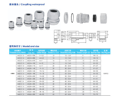 IP67 JLBOX 放水管接头及电缆固定头 无锡健龙电器的专业解决方案