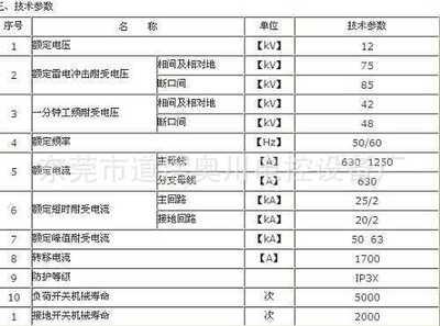 专业供应XGN15-12型环网柜 价格、厂家及产品详解